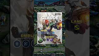 Build Claude Tersakit