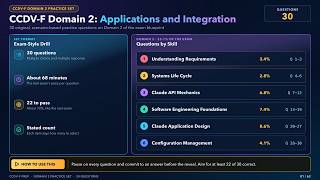 Claude Certified Developer (CCDV-F) Domain 2 Applications & Integration: 30 Practice Questions