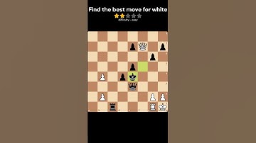 Find the best move for white #Chess #ChessStrategy #LearnChess #ChessTraining #ChessForBeginners