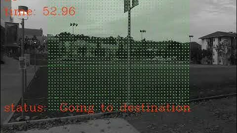 Simulation of Obstacle Avoidance Using Optical Flow