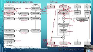 Csc 4350 Des Example