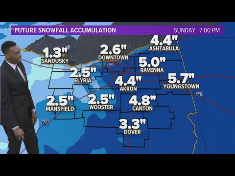 Several Winter Weather