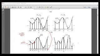 Chapter 4: Sampling