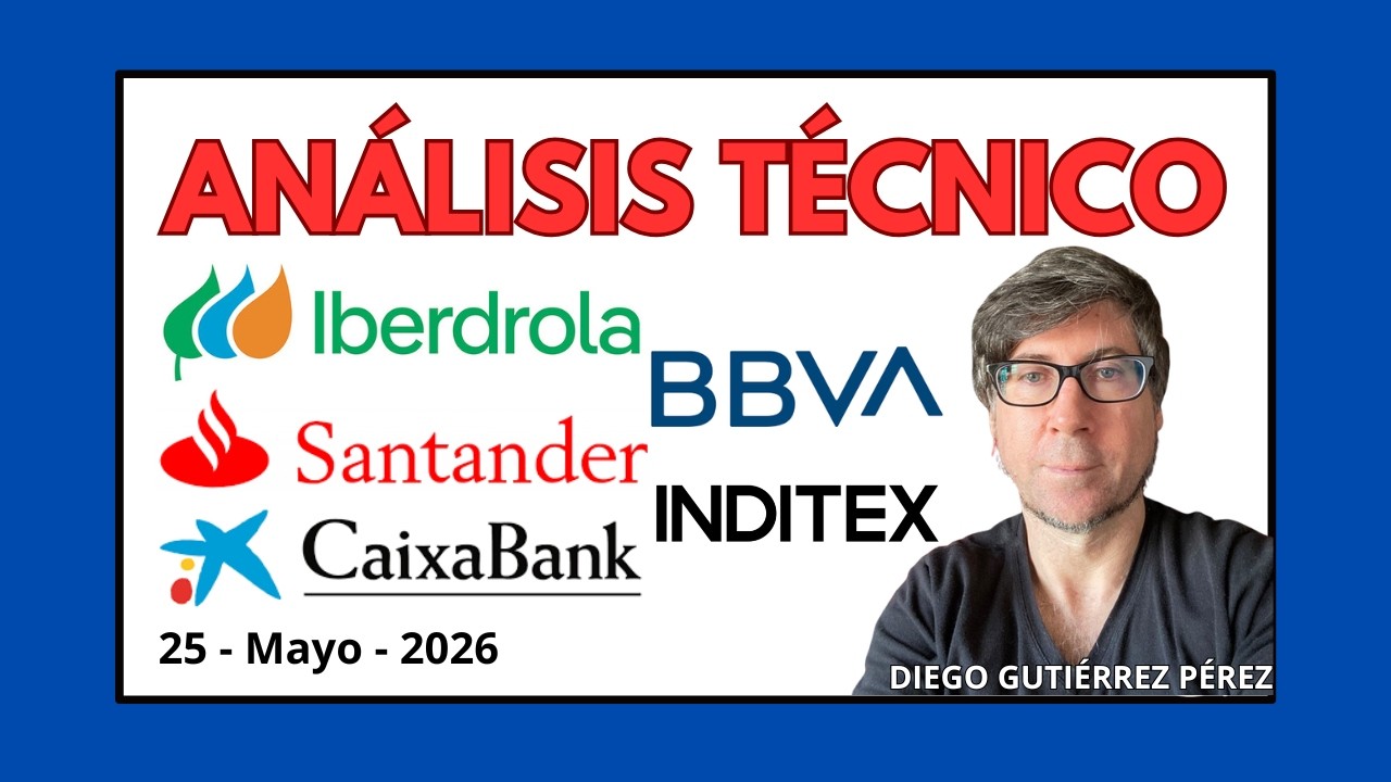 Análisis de BBVA, Iberdrola, Inditex, Santander, CaixaBank e IBEX35