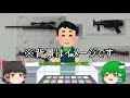＃1　霊夢、サバゲー用品を買いに秋葉原へ行く【東京マルイ編】