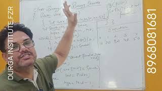 BINARY SEARCH IN JAVA WITH PRACTICAL IMPLEMENTATION ( ICSE )