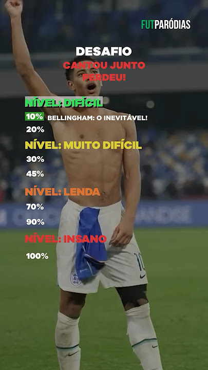 CANTOU JUNTO, PERDEU! Pt.2 #futparodias