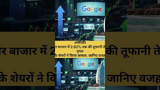#shorts #stockmarket #stockmarketnews #business #shere
