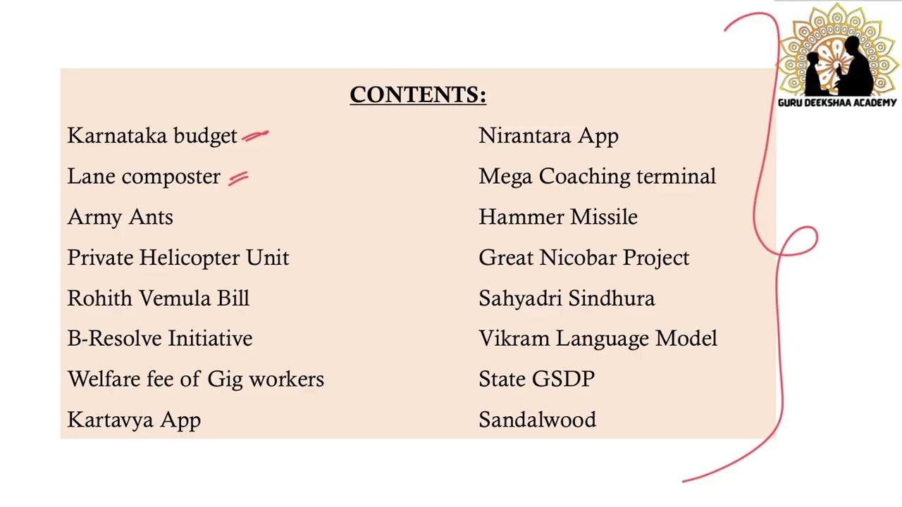 Weekly Current Affairs MCQ Discussion 16th February to 20th February 2026 in Kannada #weeklyquiz