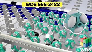 Conveyor Components