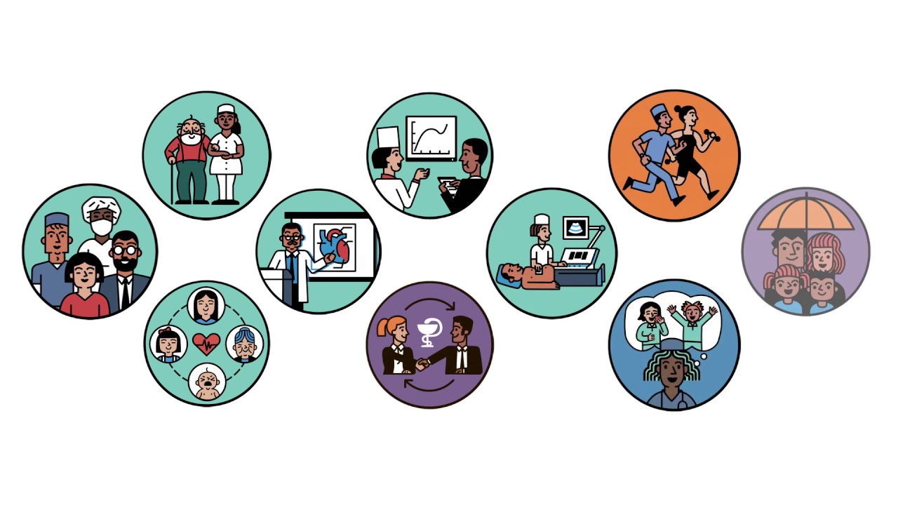 Establishing multi-profile teams