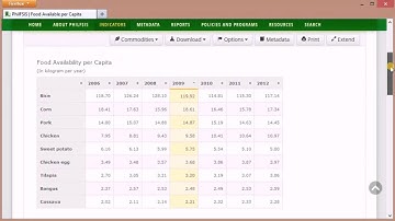 Allow Sorting of Values