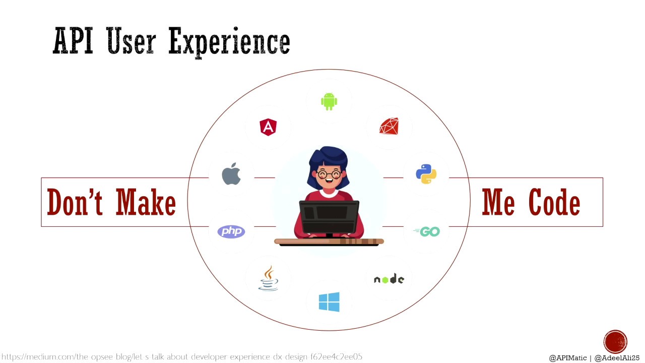 Increasing API Adoption via a Code Playground | S. Adeel Ali | APIdays ...