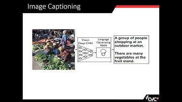 Ali Biten - Good News, Everyone! Context driven entity-aware captioning for news images