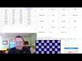 Ryan Scott's mock D-III men's basketball NCAA Tournament bracket: How it comes together