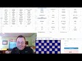 Ryan Scott's mock D-III men's basketball NCAA Tournament bracket: How it comes together