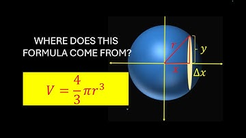 How to Derive the Formula for the Volume of a Sphere | Calculus Application
