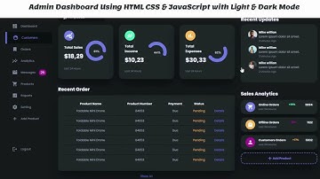 Admin Dashboard Using HTML CSS & JavaScript with Light & Dark Mode