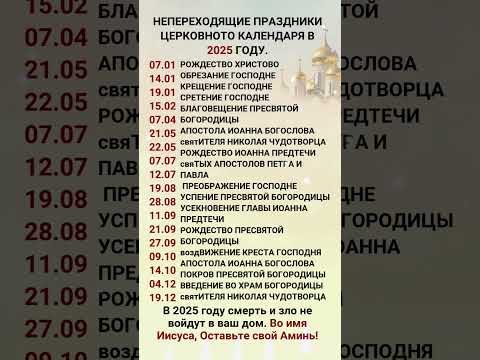 НЕПЕРЕХОДЯЩИЕ ПРАЗДНИКИ ЦЕРКОВНОТО