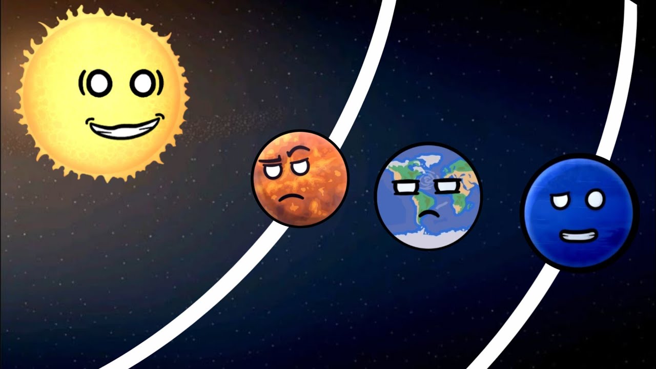 How Do Planets Orbit The Sun? - Part 2