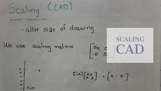 Scaling in CAD(2D transformation): Computer graphics