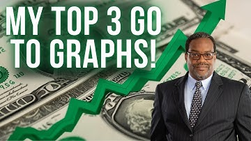 How I Pick Winning Stocks With Just 3 Graphs! | VectorVest