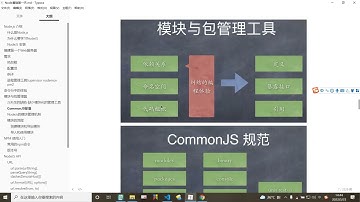 04 node 模块导入导出