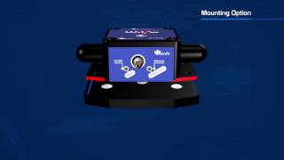 Wifi Low Power Inclinometer for Structural Health Monitoring and Condition Monitoring