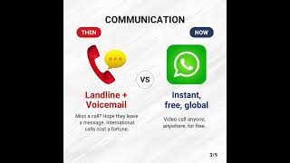Technology Then vs Now — the changes are wild 🆚 #Technology #Evolution #TechTrends