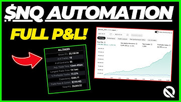 July 2025 P&L Results - Automated Futures Trading!