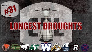 CFL: Every City's Longest Grey Cup Drought
