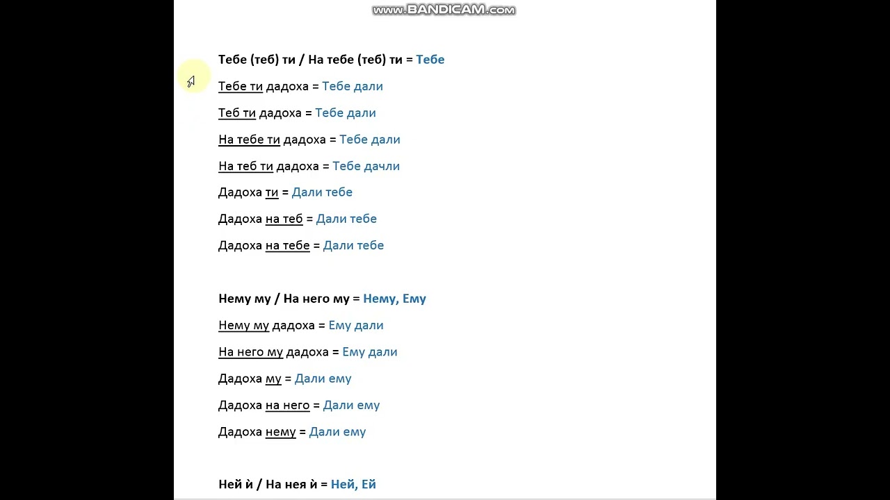 Местоимения в Дательном падеже. Болгарский для начинающих.