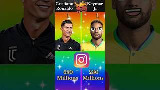 Cristiano Ronaldo VS Neymar Jr🔥| Football Battle #comparison #cristianoronaldo #neymarjr #shorts #vs