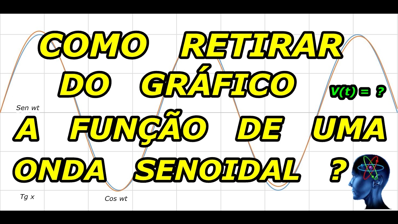 COMO TIRAR UMA EXPRESSÃO MATEMÁTICA  DO GRÁFICO SENOIDAL ?