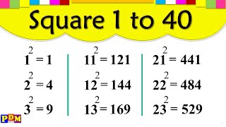 Square 1 to 40 | Square Root 1 to 40 | 1 to 40 Square | Square 1-40 |  Square Numbers 1-40