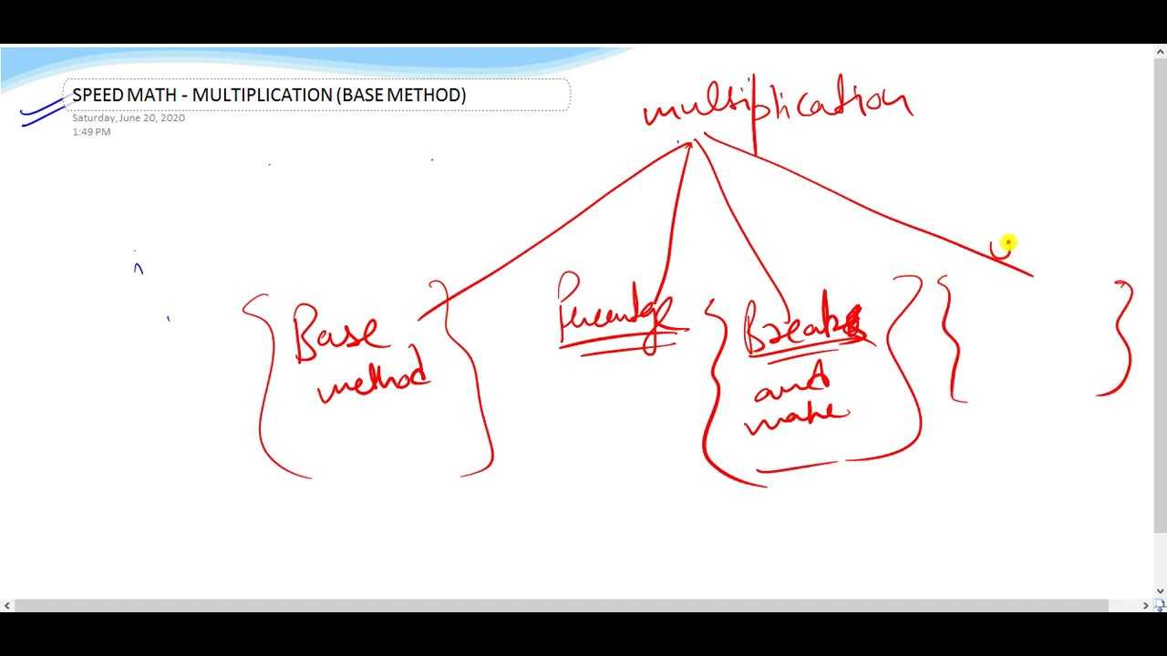 SPEED MATH - TOPIC 1 | MULTIPLICATION ( BASE METHOD) - YouTube