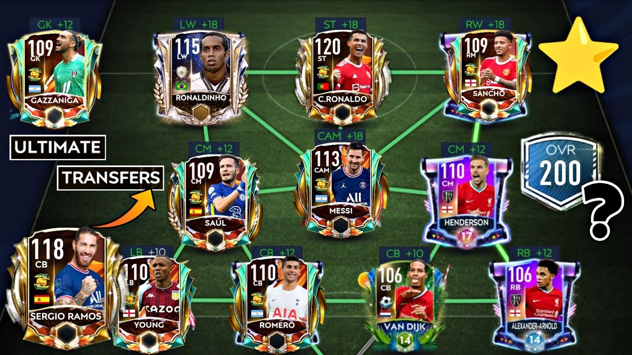 Rating my fifa 21 mobile team. : r/FifaMobile