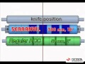 SERRANVIL - Demonstration Video