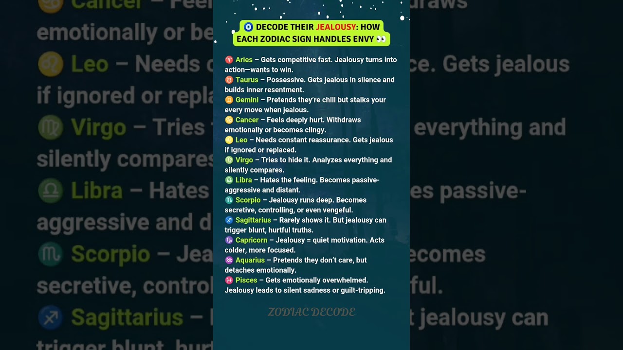 Decode Their Jealousy :How Each Zodiac Signs Handles Envy 