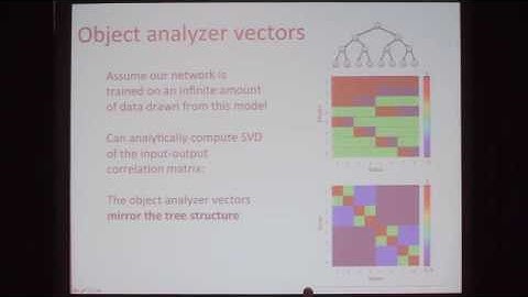 Symposium: Brains, Minds and Machines - Surya Ganguli