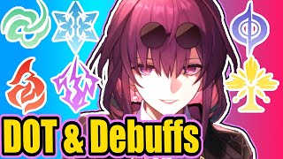 DOT, Debuff, and Break Effect Explained! Things You Might Not Know | Honkai Star Rail Kafka