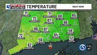 Famous Technical Discussion: Shower chances and temperature swings ahead this week Wealth