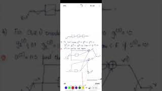 ECT 306 Module 5 # Most important topics#Convolutional Encoder#Trellis#Viterbi
