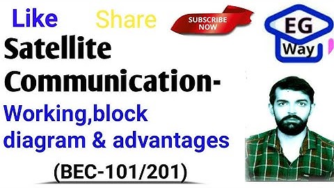 Satellite Communication, its working, types, advantages and its applications in Hindi and English