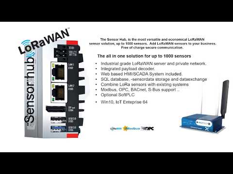 IoT application and hardware AB,  the all in one lorawan solution