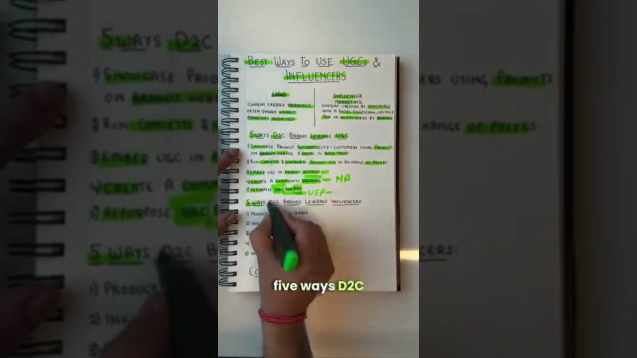 5 Best Ways to Use UGC & Influencers (Proven D2C Strategies)