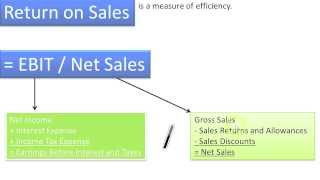 Compute and Understand the Return on Sales Ratio - Slides 1-2
