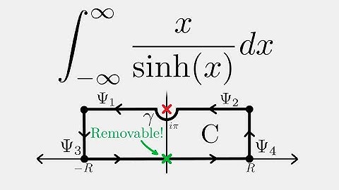 Complex Analysis: Integral of x/sinh(x)