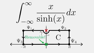 Complex Analysis: Integral of x/sinh(x)