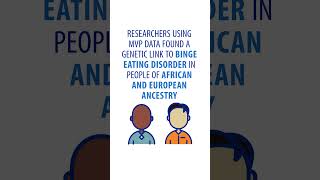 MVP Discoveries: Binge Eating Disorder Findings